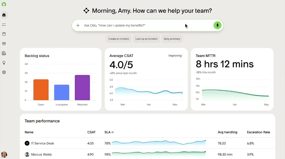 AI Native Platform, Part 1 - Strategic Vision