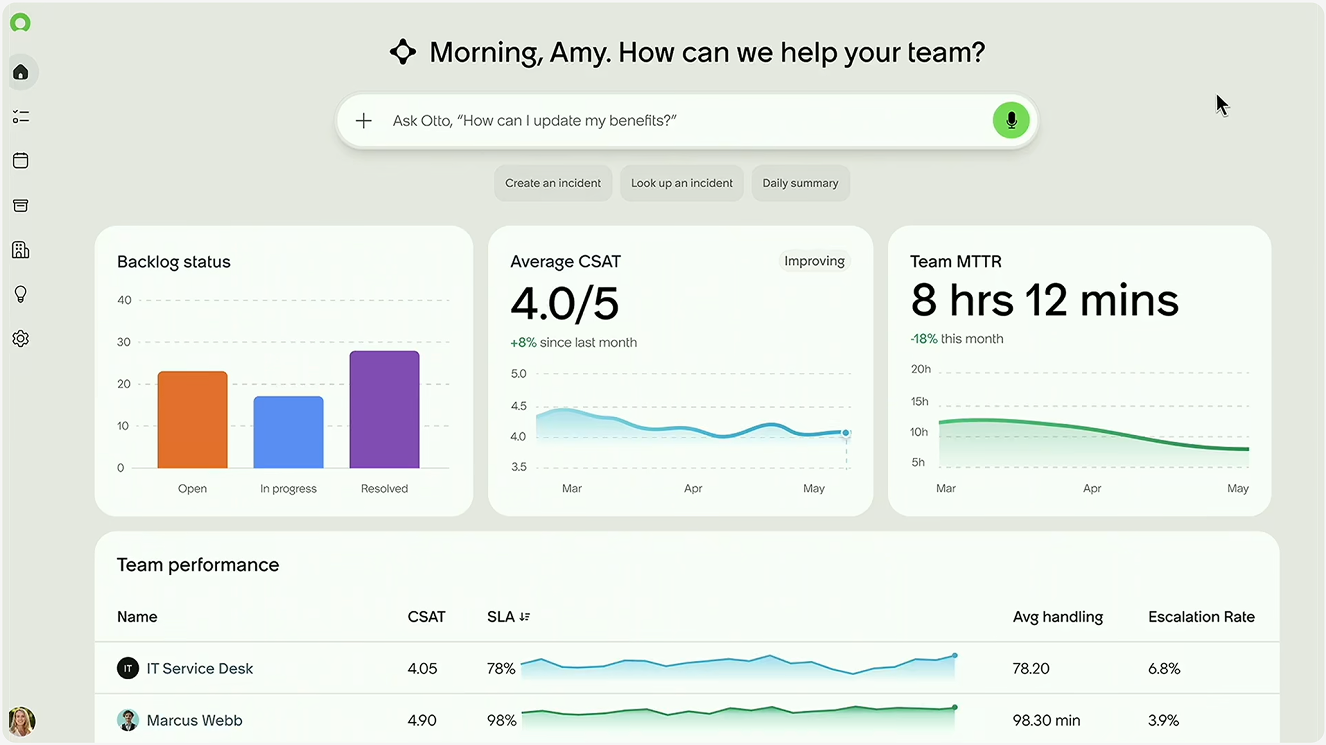 AI-native platform dashboard