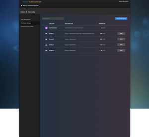 List of reusable permission groups in Tealium
