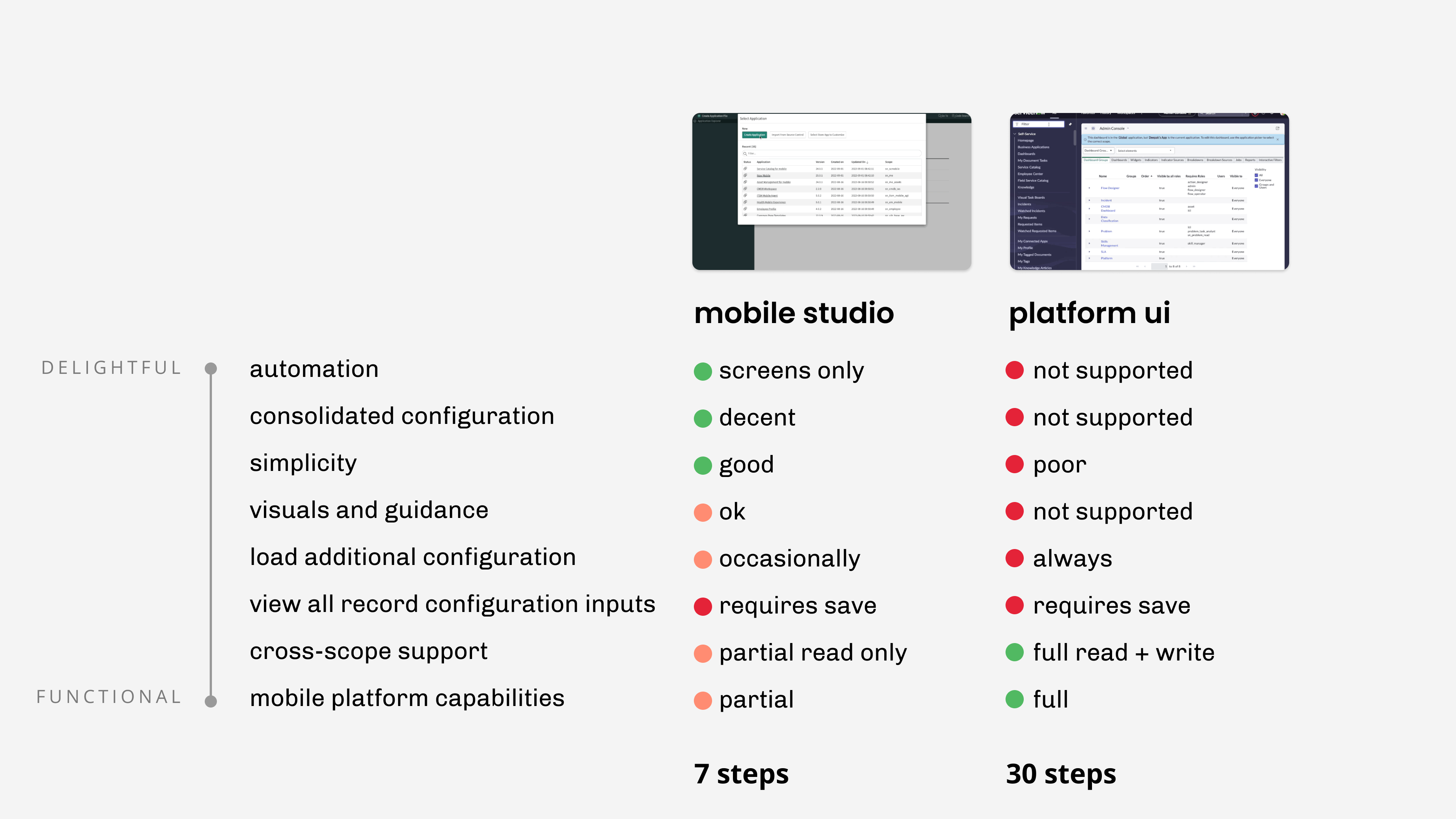 list-screen-user-flow-mobile-platform-vs-mobile-studio-evaluation.png